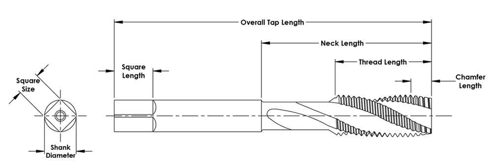 Special Tap Example